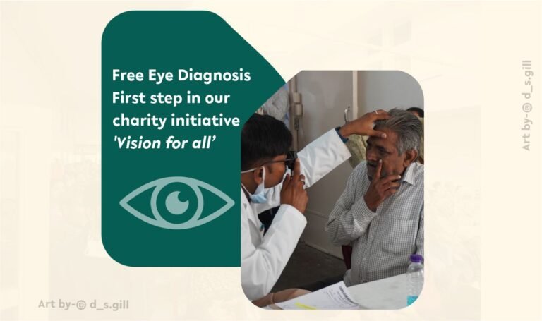 Free Eye Diagnosis