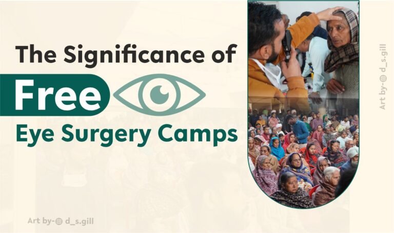 Free Eye Surgery Camps